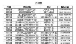 垦利事业单位最新爆料公告,揭秘公告背后的关键信息